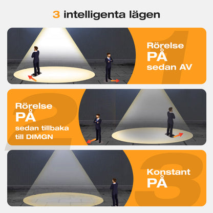 Nordfyn™ SolVägg Pro – 2-Pack