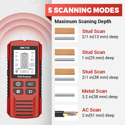 Nordfyn™ VäggScanner Pro – Hitta kablar, metall och reglar i väggen
