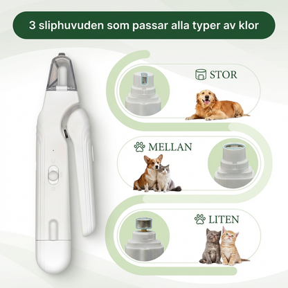 Klovård Pro™ – Ren Omsorg För Din Hund