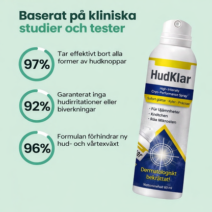 Nordfyn™ HudKlar™ ChillErase – Precisionskylande spray för slätare hud