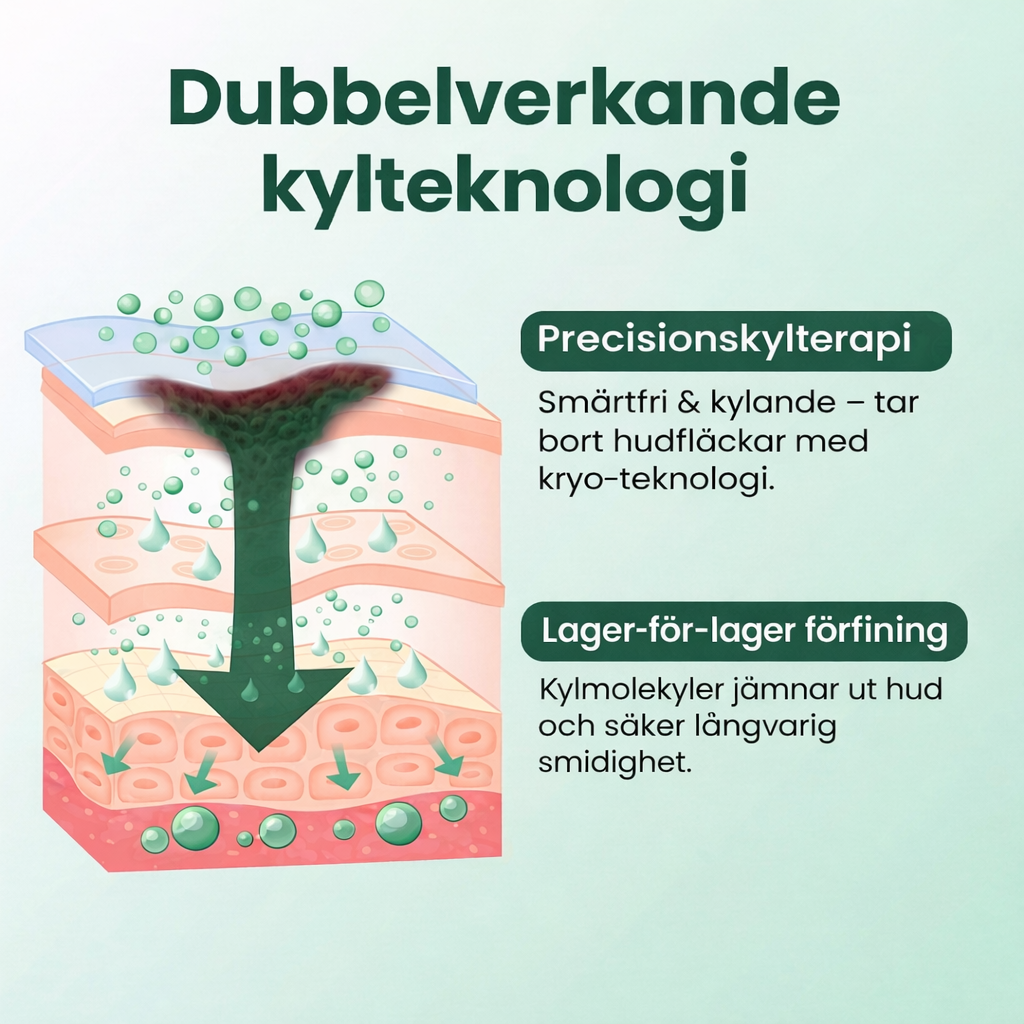 Nordfyn™ HudKlar™ ChillErase – Precisionskylande spray för slätare hud