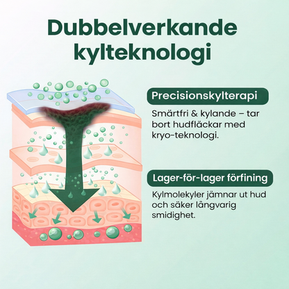 Nordfyn™ HudKlar™ ChillErase – Precisionskylande spray för slätare hud