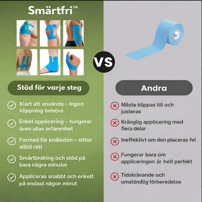 Smärtfri™ Knästöd – Lindra knäsmärta på 30 sekunder