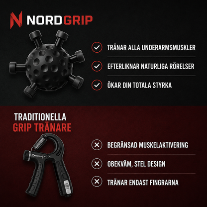 NordGrip™ | Grepp- & Underarmstränare