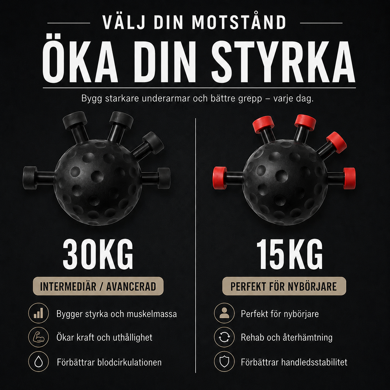 NordGrip™ | Grepp- & Underarmstränare