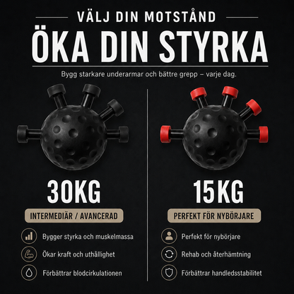 NordGrip™ | Grepp- & Underarmstränare
