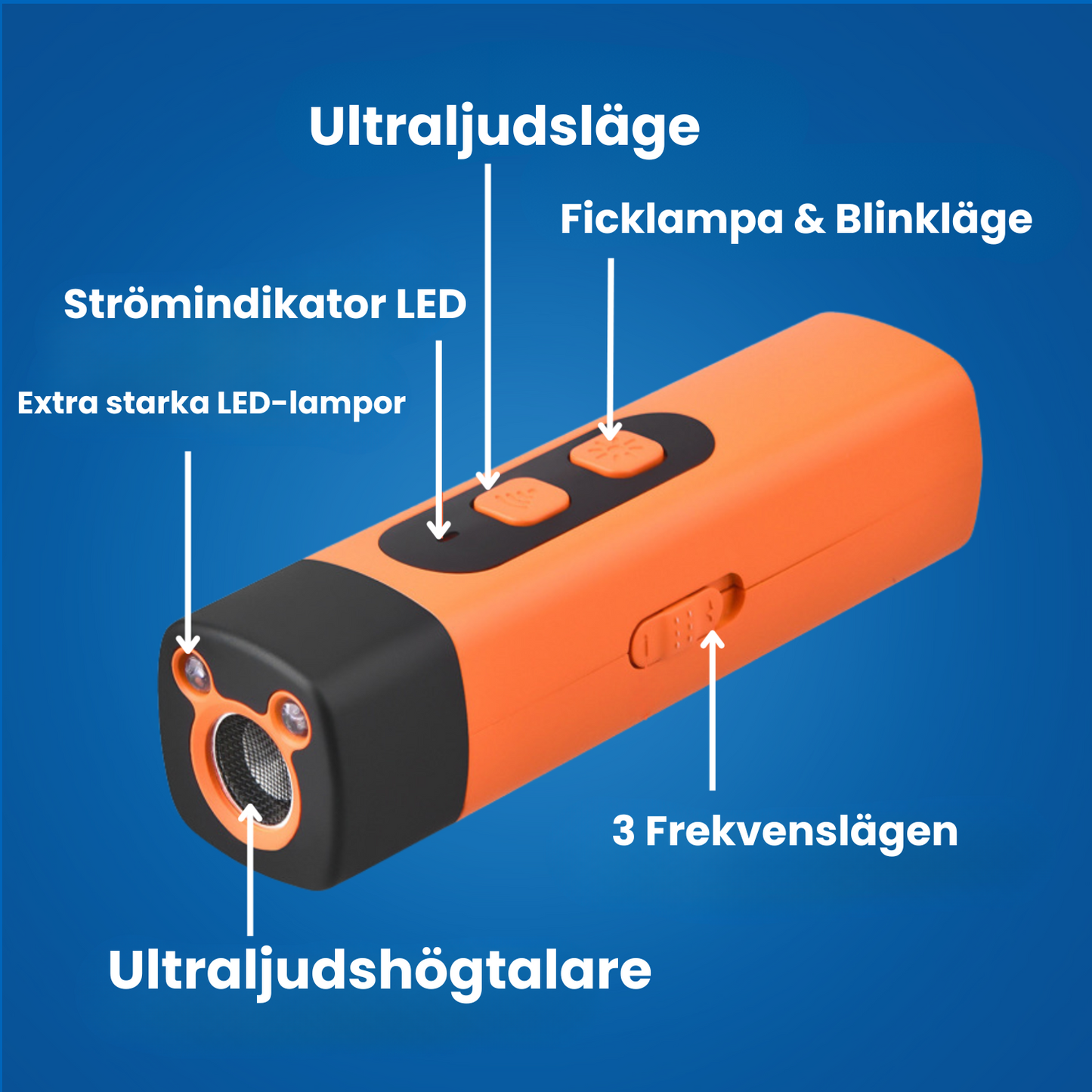 Nordfyn BarkControl™ – Din hund skäller konstant? Stoppa det på 3 sekunder.