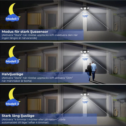 Nordfyn™ LumiGuard – Solcellslampa med Rörelsesensor (200 LED, Vattentät)