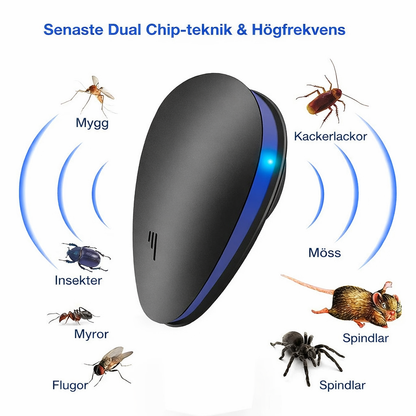 Nordfyn Hemskydd™ – Ultraljud mot Insekter & Skadedjur