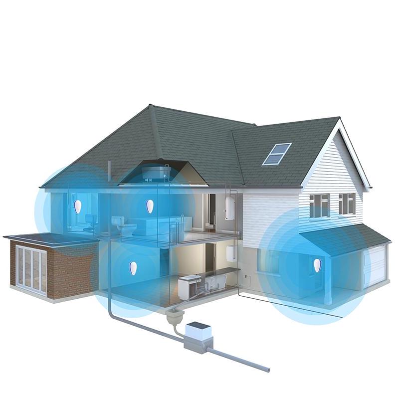 Nordfyn Hemskydd™ – Ultraljud mot Insekter & Skadedjur