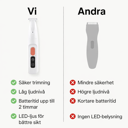PälsTrim Pro™
