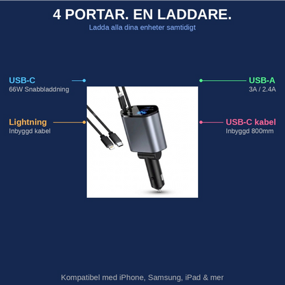 MultiCharge™ by Nordfyn – Ladda alla enheter samtidigt i bilen