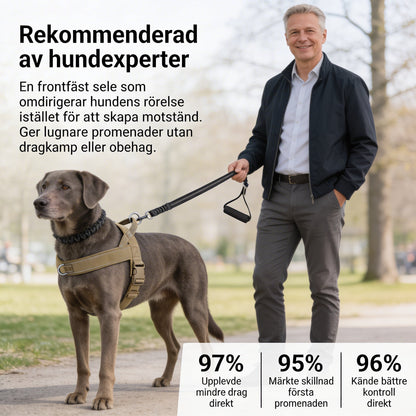 Nordfyn™ DragKontroll Sele – Stoppa drag direkt