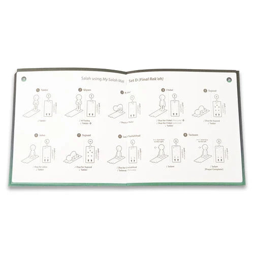 Interaktiv Bönematta – Lär Dig Bönen Steg För Steg