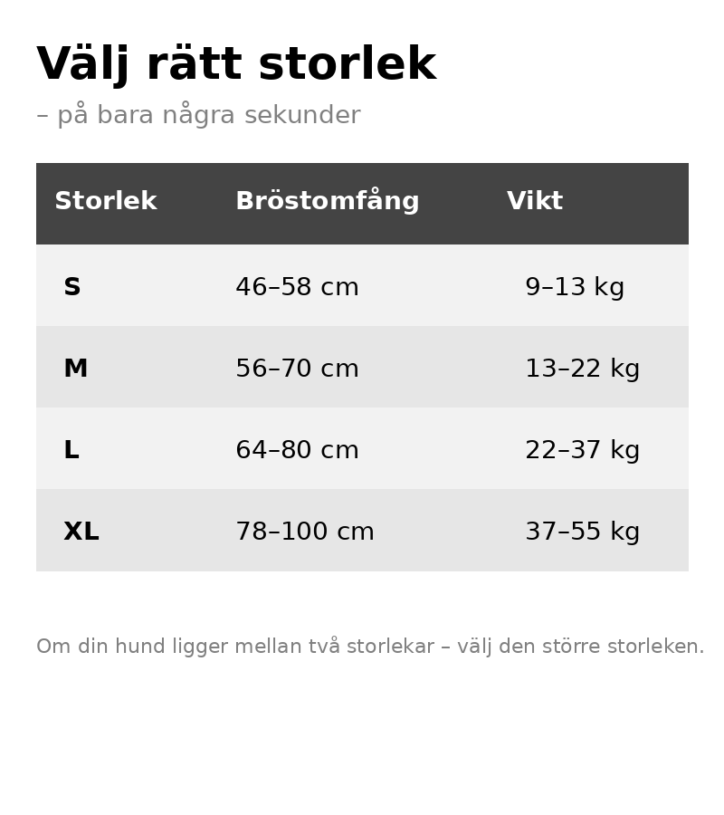 Nordfyn™ DragKontroll Sele – Stoppa drag direkt